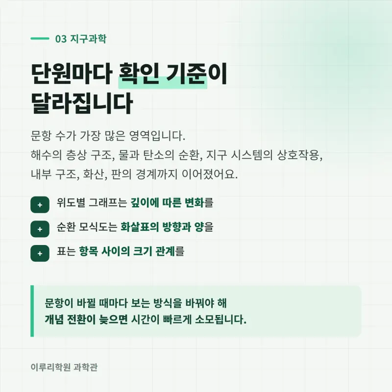 [대치동] 2026 영동고 1학년 1학기 통합과학 분석 - 대치동 내신대비 학원 기말고사 출제 경향과 2학기 대비 방향 본문 이미지 4