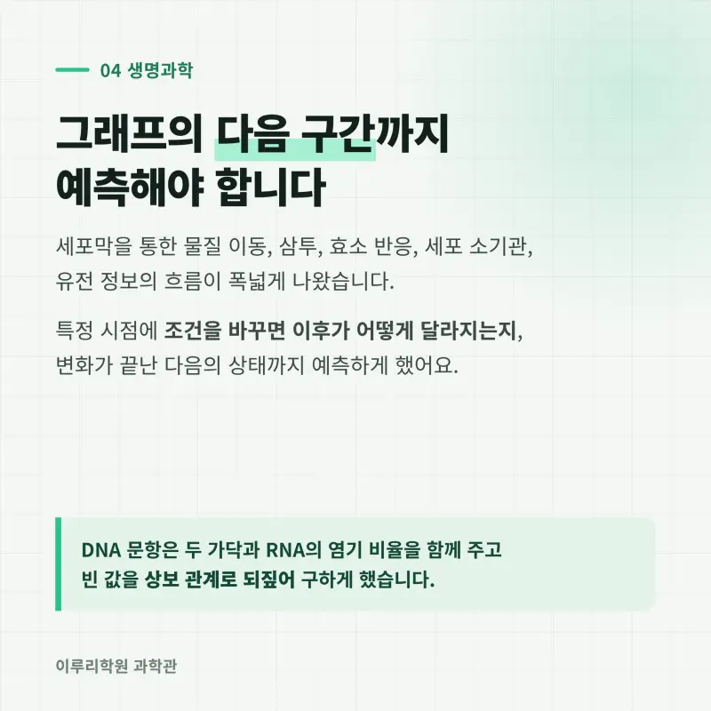 [대치동] 2026 영동고 1학년 1학기 통합과학 분석 - 대치동 내신대비 학원 기말고사 출제 경향과 2학기 대비 방향 본문 이미지 5