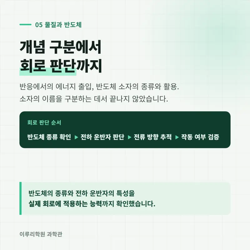 [대치동] 2026 영동고 1학년 1학기 통합과학 분석 - 대치동 내신대비 학원 기말고사 출제 경향과 2학기 대비 방향 본문 이미지 6