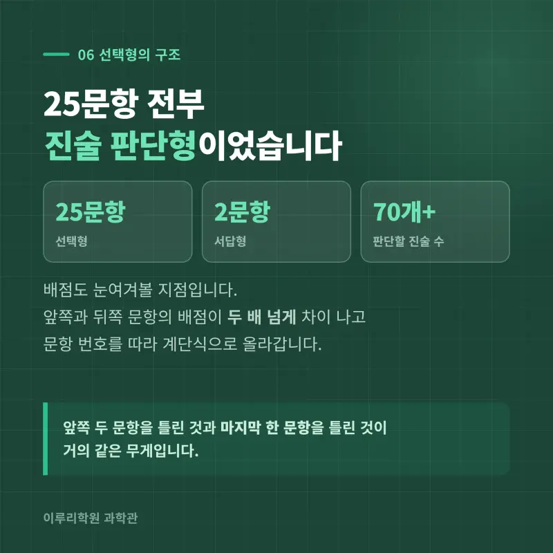 [대치동] 2026 영동고 1학년 1학기 통합과학 분석 - 대치동 내신대비 학원 기말고사 출제 경향과 2학기 대비 방향 본문 이미지 7