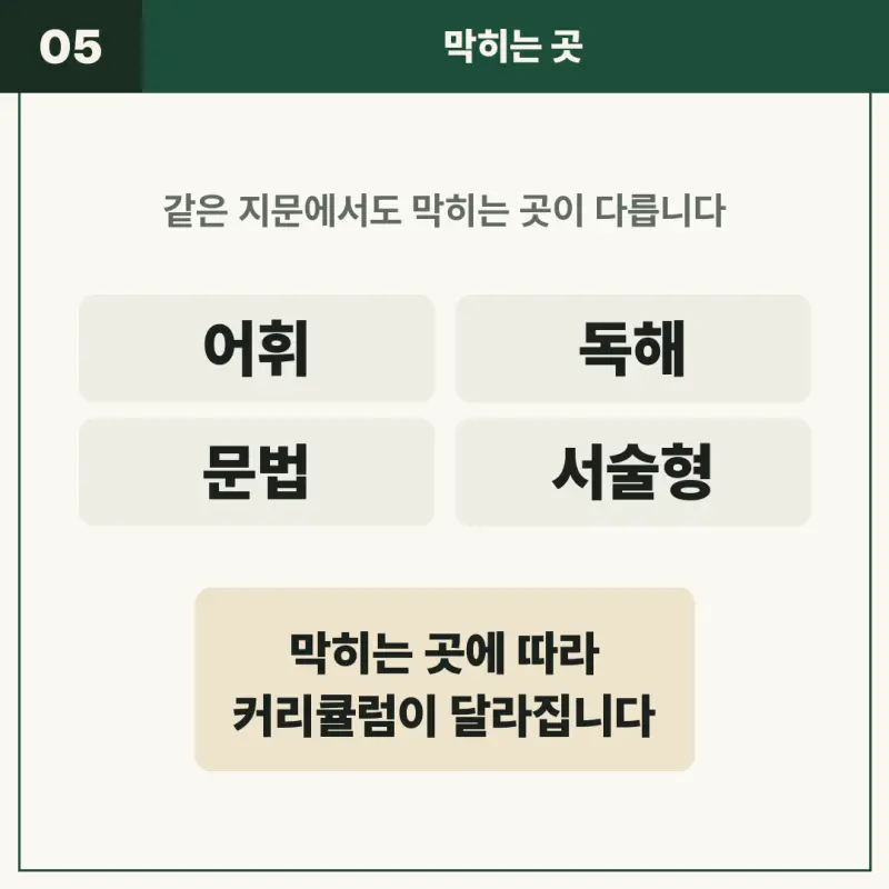 [대치동 영어학원] 예비 고1 영어, 중학교 A가 고등학교 3등급이 되는 이유 - 겨울방학 개별맞춤 커리큘럼 4종 12월 개강 본문 이미지 5