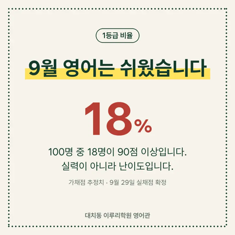 [대치동 영어학원] 9월 평가원 모의고사의 진실 - 이대로 가면 큰일 납니다 본문 이미지 2