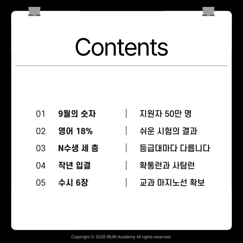 2027 9월 모의고사 총평: 영어 등급이 오른 것이 아니라 시험이 쉬웠습니다 본문 이미지 2