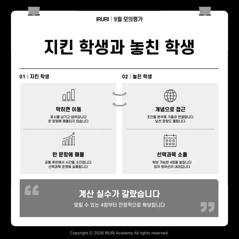 2027 9월 모의고사 수학: 최저는 킬러가 아니라, 지킬 문제에서 결정됩니다 본문 이미지 5