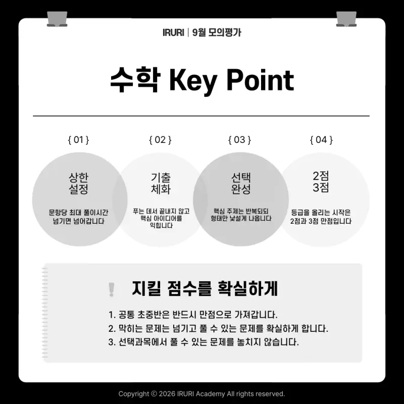 2027 9월 모의고사 수학: 최저는 킬러가 아니라, 지킬 문제에서 결정됩니다 본문 이미지 7