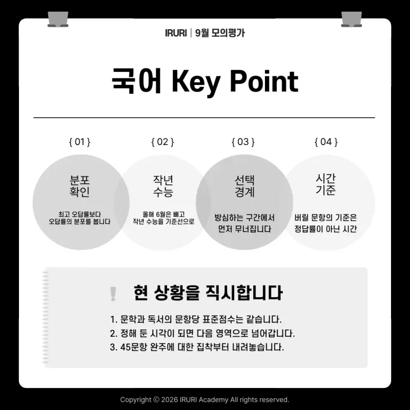 2027 9월 모의고사 국어: 킬러 한두 문항이 아니라, 애매한 다수가 시험을 흔들었습니다 본문 이미지 7