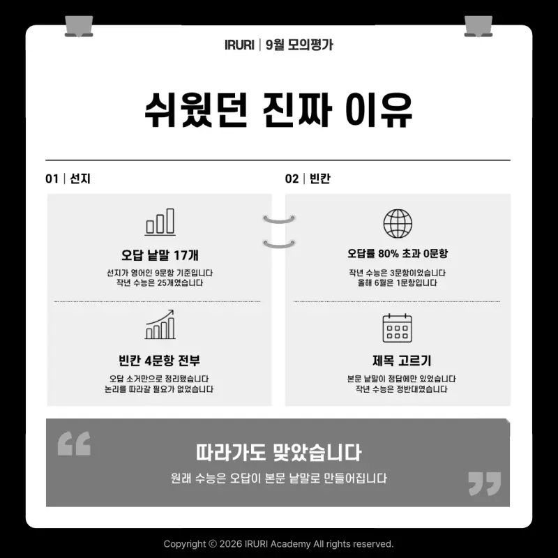 2027 9월 모의고사 영어: 1등급 18%, 실력이 오른 것이 아니라 함정이 없었습니다 본문 이미지 5