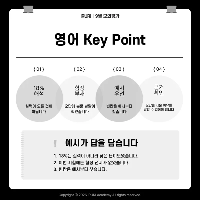 2027 9월 모의고사 영어: 1등급 18%, 실력이 오른 것이 아니라 함정이 없었습니다 본문 이미지 8