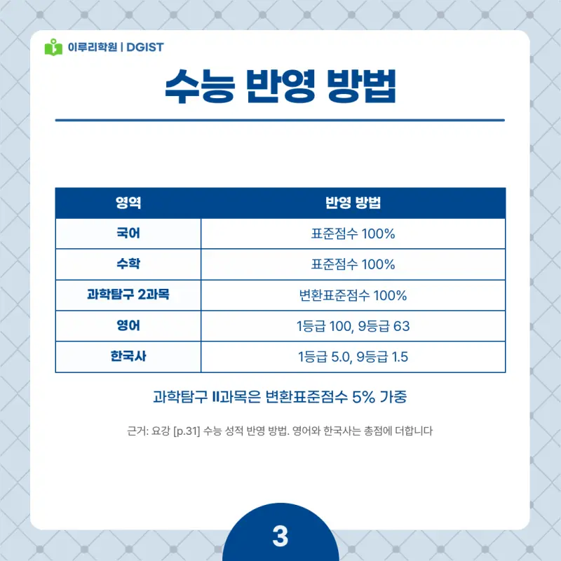 2027 DGIST(디지스트) 정시전형, 일정, 경쟁률, 입결, 변경사항, 반영비율, 모집인원 본문 이미지 3