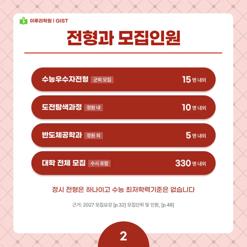 2027 GIST(지스트) 정시전형, 일정, 경쟁률, 입결, 변경사항, 반영비율, 모집인원 본문 이미지 2