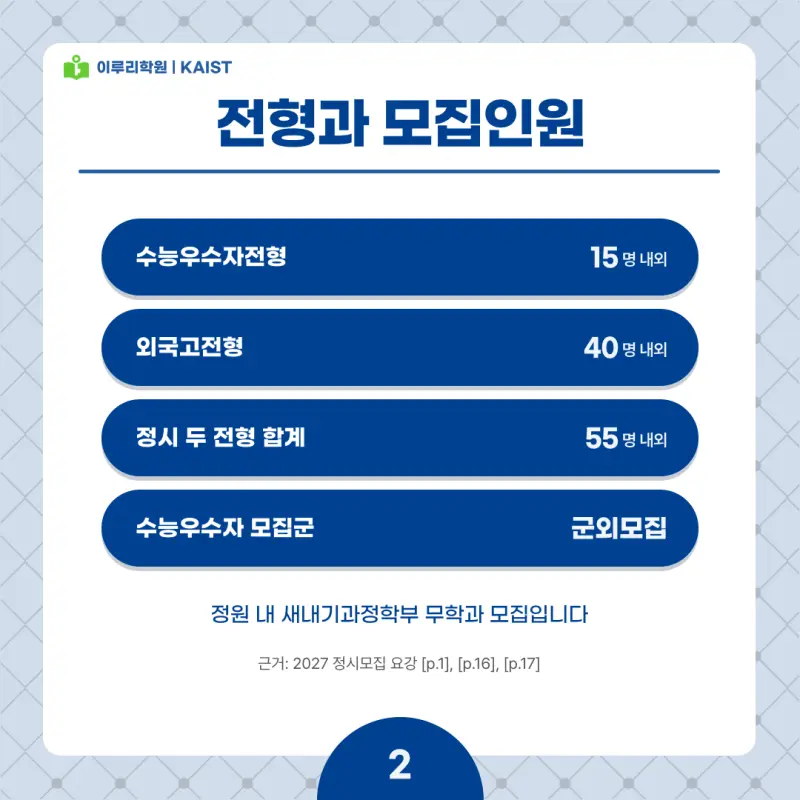 2027 KAIST(카이스트) 정시전형, 일정, 경쟁률, 입결, 변경사항, 반영비율, 모집인원 본문 이미지 2