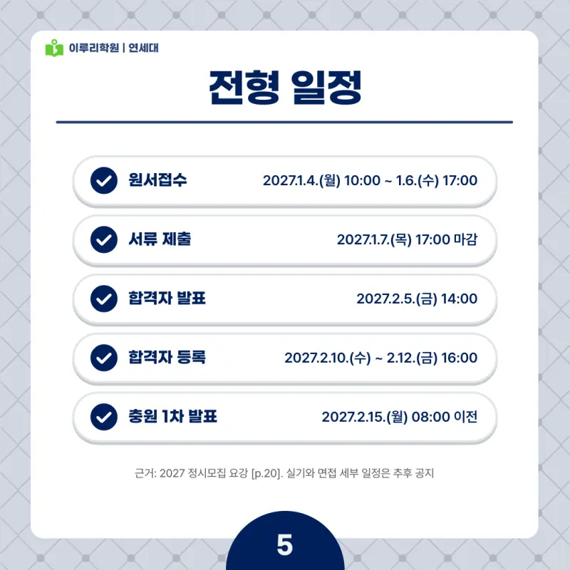 2027 연세대(연대) 정시전형, 일정, 경쟁률, 입결, 변경사항, 반영비율, 모집인원 본문 이미지 5