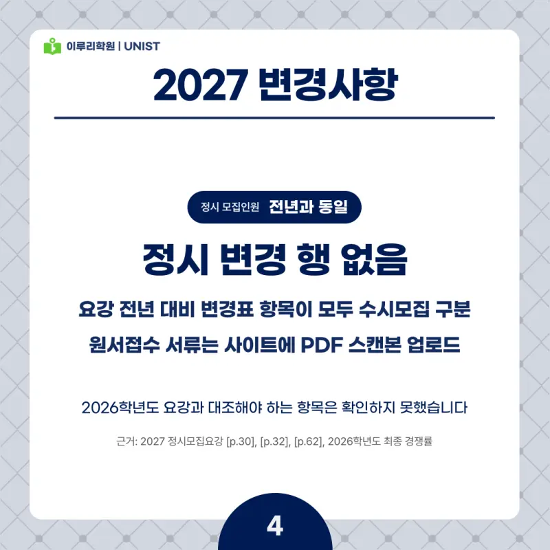 2027 UNIST(유니스트) 정시전형, 일정, 경쟁률, 입결, 변경사항, 반영비율, 모집인원 본문 이미지 4