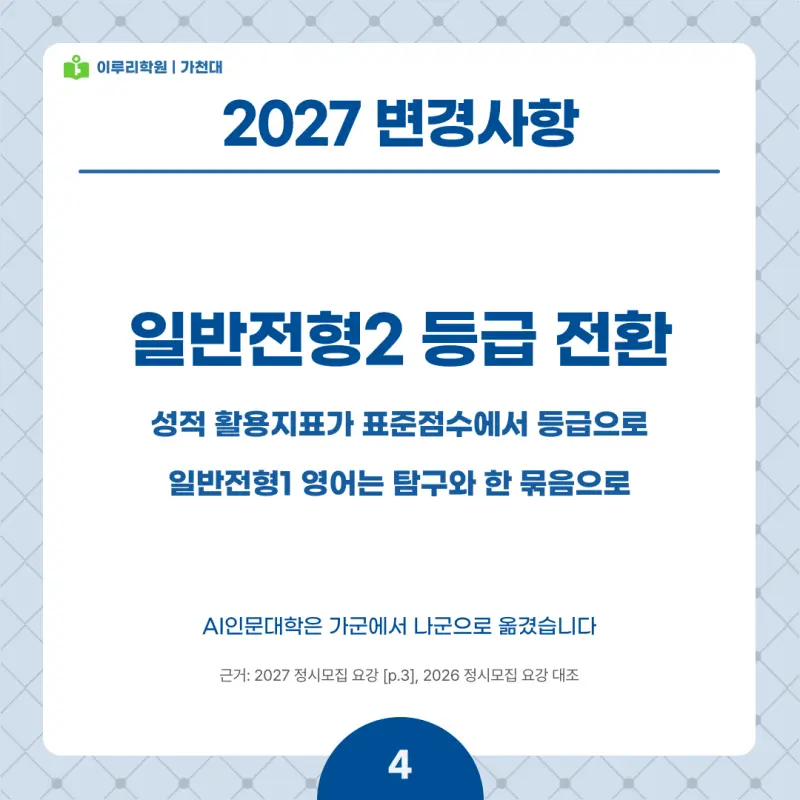 2027 가천대 정시전형, 일정, 경쟁률, 입결, 변경사항, 반영비율, 모집인원 본문 이미지 4