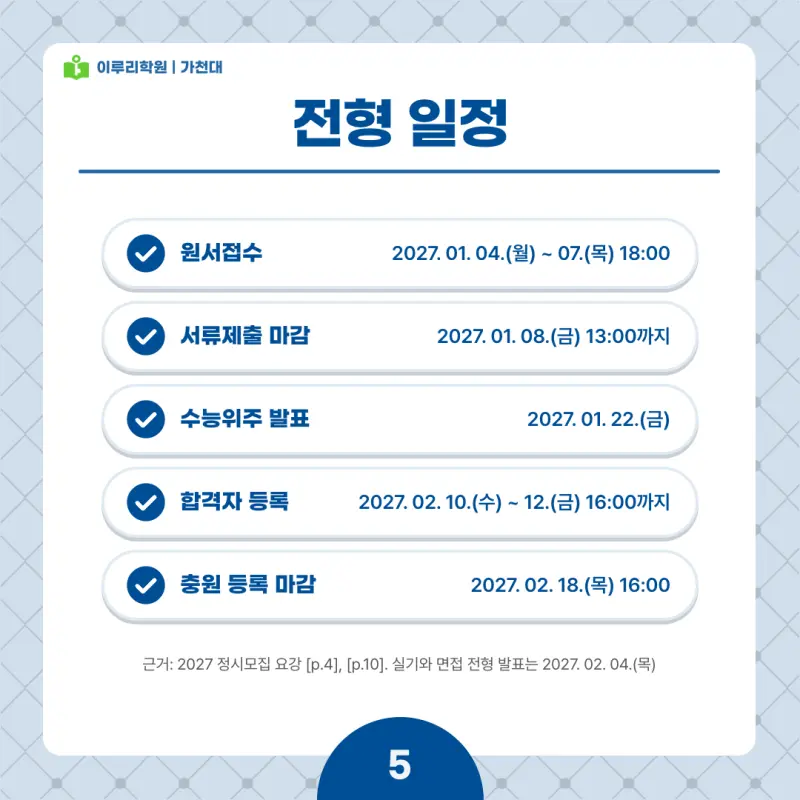 2027 가천대 정시전형, 일정, 경쟁률, 입결, 변경사항, 반영비율, 모집인원 본문 이미지 5