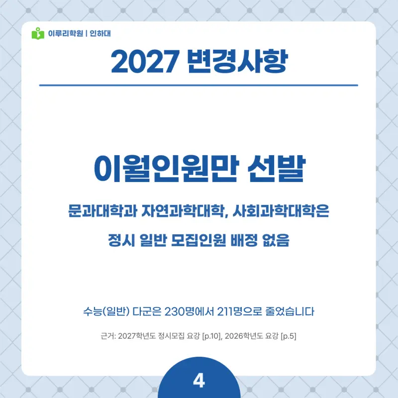 2027 인하대 정시전형, 일정, 경쟁률, 입결, 변경사항, 반영비율, 모집인원 본문 이미지 4