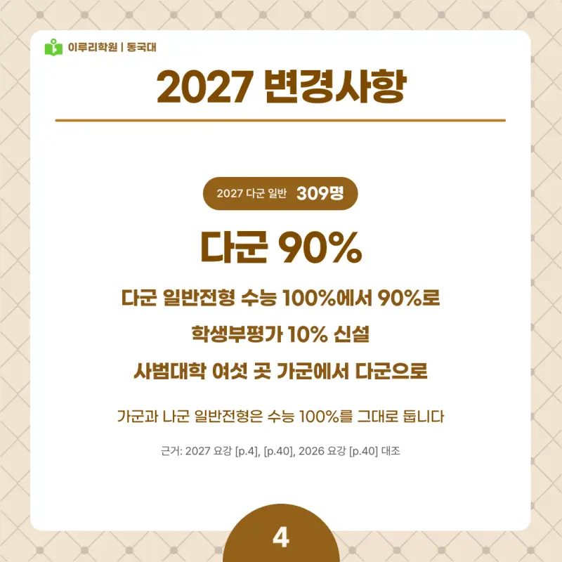 2027 동국대(동대) 정시전형, 일정, 경쟁률, 입결, 변경사항, 반영비율, 모집인원 본문 이미지 4