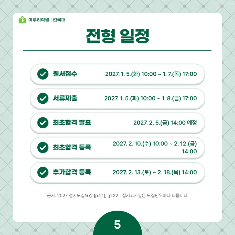 2027 건국대(건대) 정시전형, 일정, 경쟁률, 입결, 변경사항, 반영비율, 모집인원 본문 이미지 5