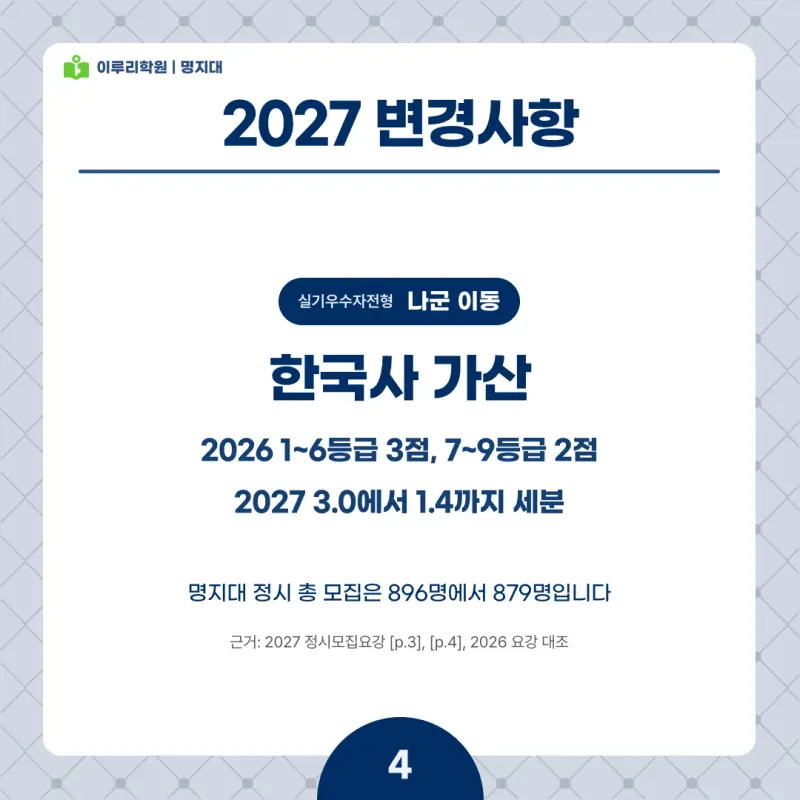 2027 명지대 정시전형, 일정, 경쟁률, 입결, 변경사항, 반영비율, 모집인원 본문 이미지 4