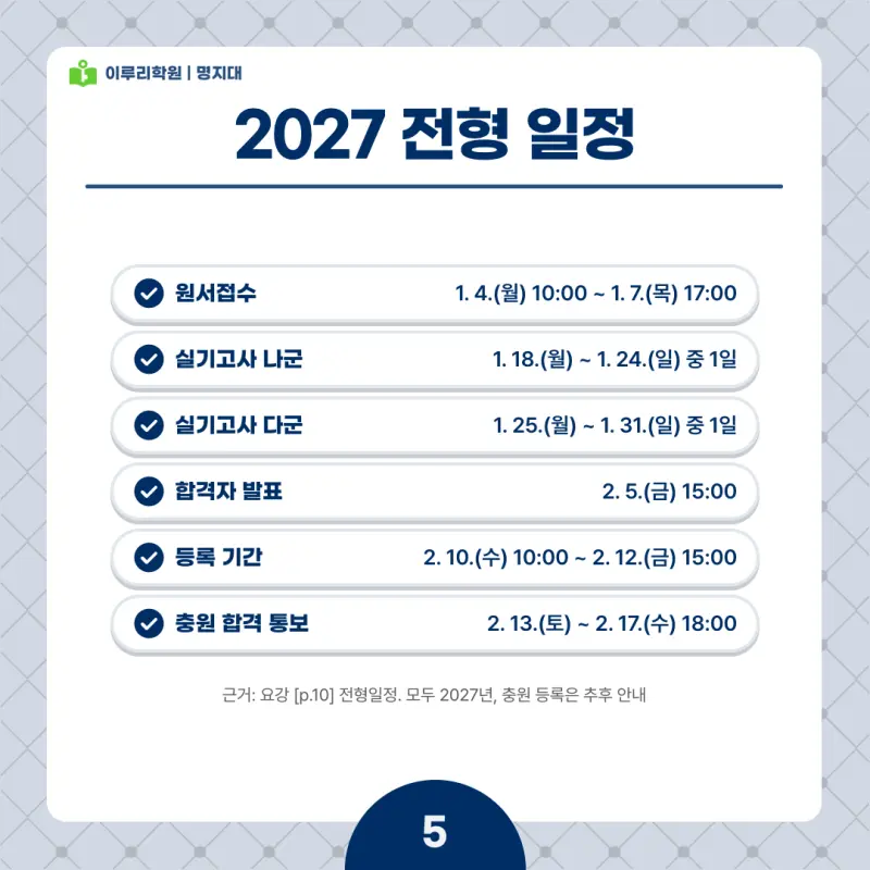 2027 명지대 정시전형, 일정, 경쟁률, 입결, 변경사항, 반영비율, 모집인원 본문 이미지 5