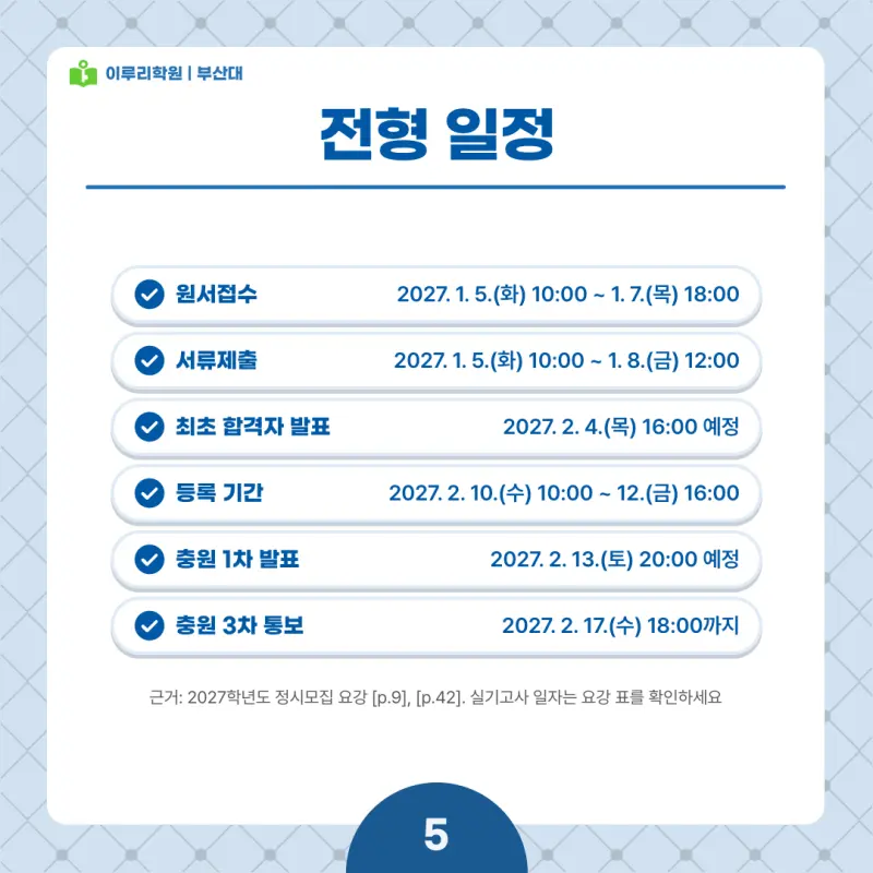 2027 부산대 정시전형, 일정, 경쟁률, 입결, 변경사항, 반영비율, 모집인원 본문 이미지 5