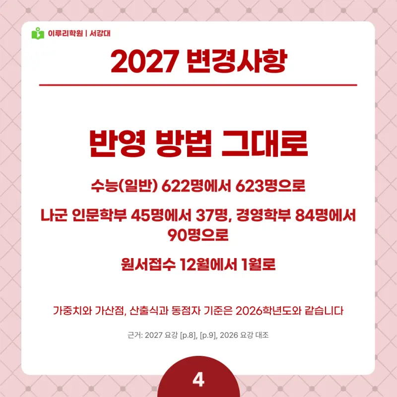 2027 서강대 정시전형, 일정, 경쟁률, 입결, 변경사항, 반영비율, 모집인원 본문 이미지 4
