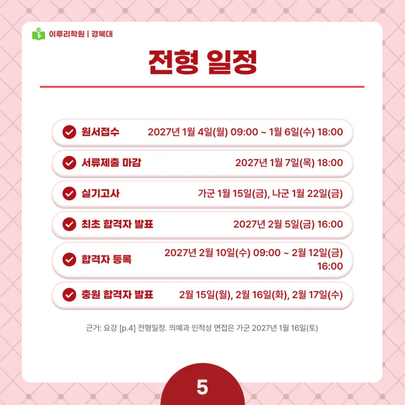 2027 경북대 정시전형, 일정, 경쟁률, 입결, 변경사항, 반영비율, 모집인원 본문 이미지 5