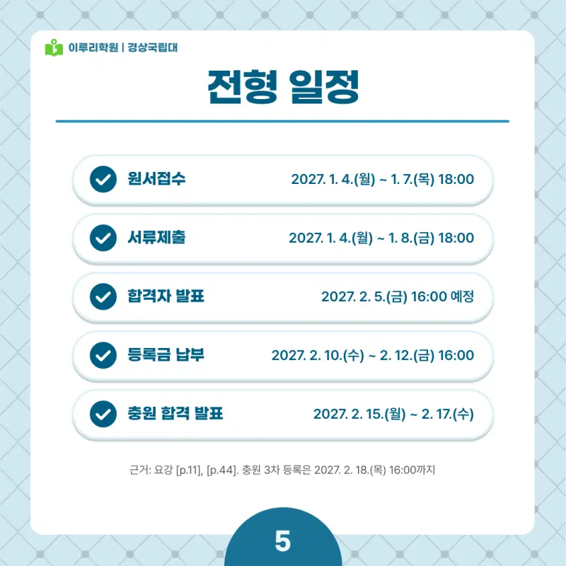 2027 경상국립대 정시전형, 일정, 경쟁률, 입결, 변경사항, 반영비율, 모집인원 본문 이미지 5