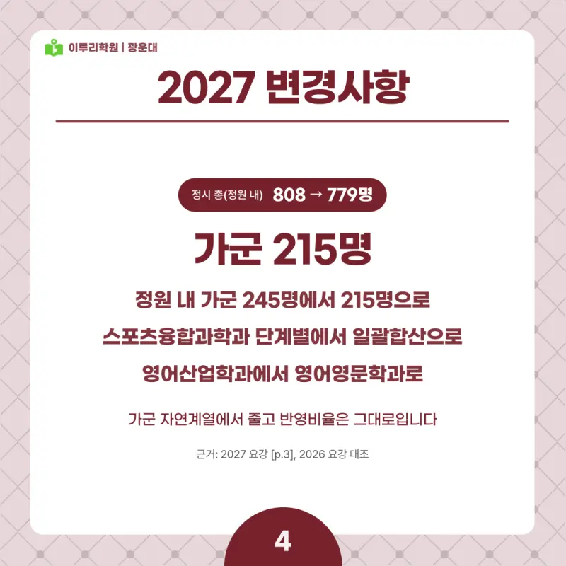 2027 광운대 정시전형, 일정, 경쟁률, 입결, 변경사항, 반영비율, 모집인원 본문 이미지 4