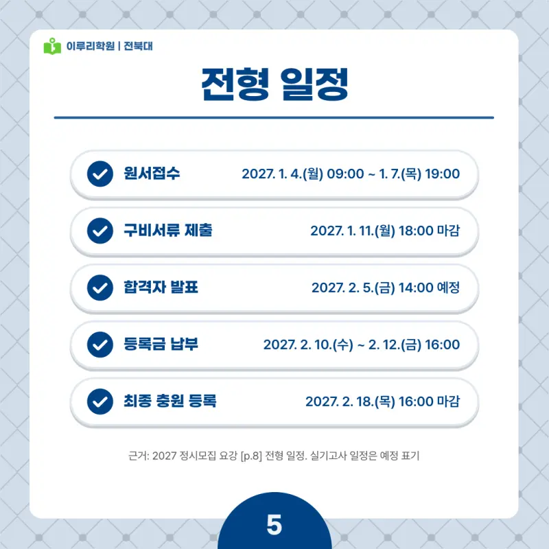 2027 전북대 정시전형, 일정, 경쟁률, 입결, 변경사항, 반영비율, 모집인원 본문 이미지 5