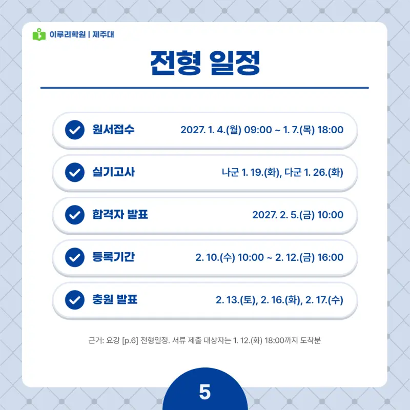 2027 제주대 정시전형, 일정, 경쟁률, 입결, 변경사항, 반영비율, 모집인원 본문 이미지 5