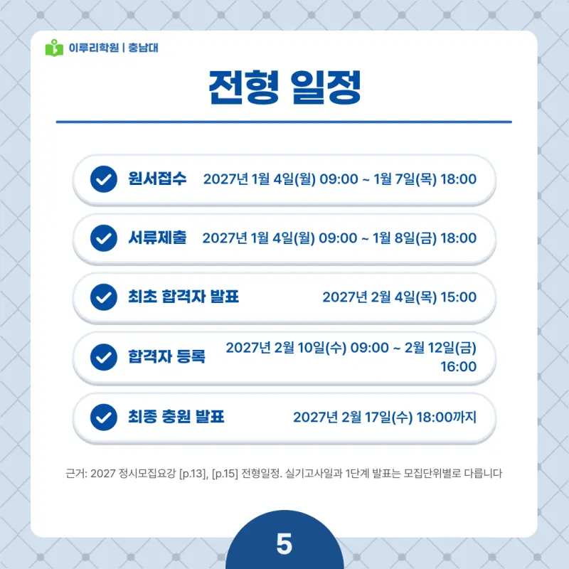 2027 충남대 정시전형, 일정, 경쟁률, 입결, 변경사항, 반영비율, 모집인원 본문 이미지 5