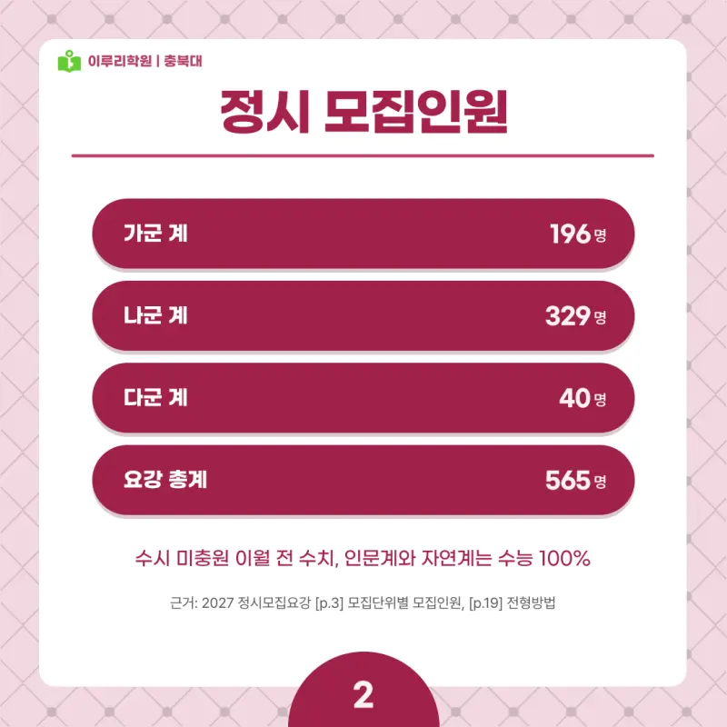 2027 충북대 정시전형, 일정, 경쟁률, 입결, 변경사항, 반영비율, 모집인원 본문 이미지 2