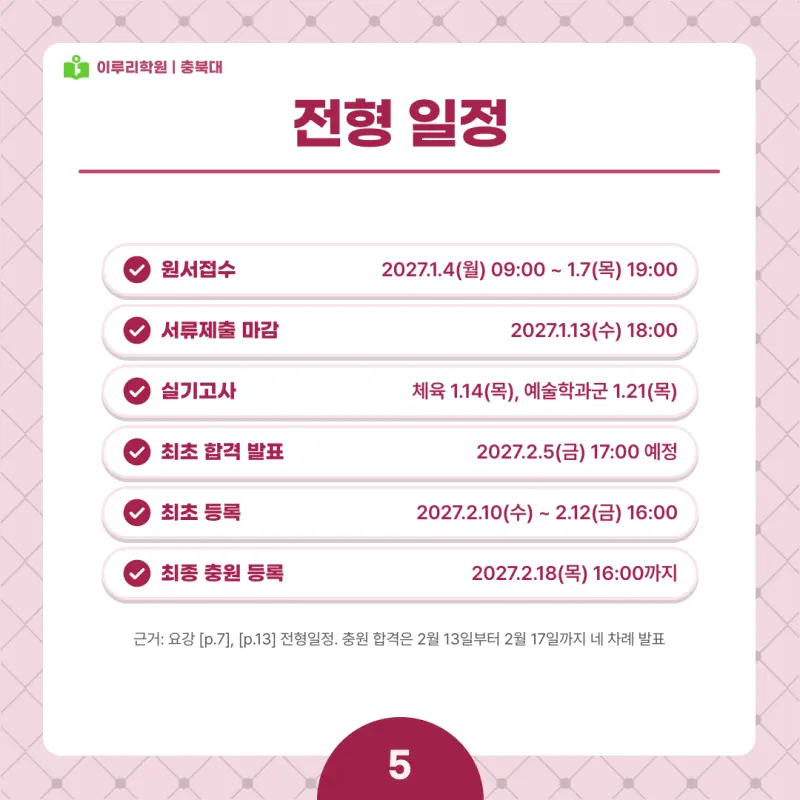 2027 충북대 정시전형, 일정, 경쟁률, 입결, 변경사항, 반영비율, 모집인원 본문 이미지 5