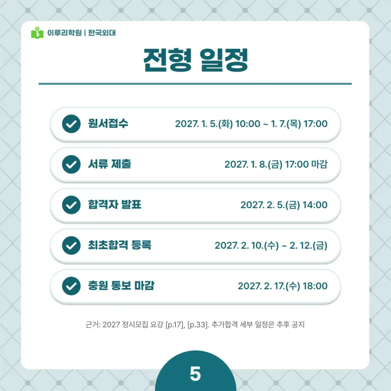2027 한국외대(외대) 정시전형, 일정, 경쟁률, 입결, 변경사항, 반영비율, 모집인원 본문 이미지 5