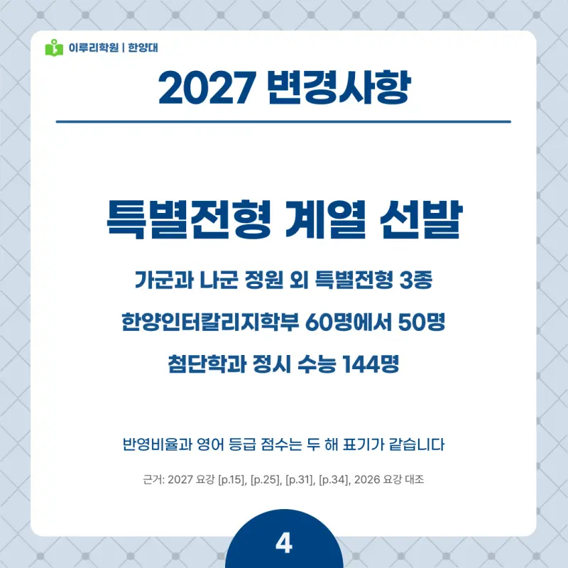 2027 한양대 정시전형, 일정, 경쟁률, 입결, 변경사항, 반영비율, 모집인원 본문 이미지 4
