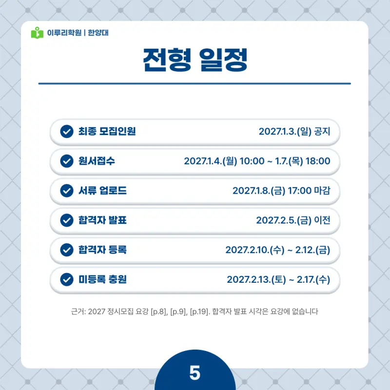 2027 한양대 정시전형, 일정, 경쟁률, 입결, 변경사항, 반영비율, 모집인원 본문 이미지 5