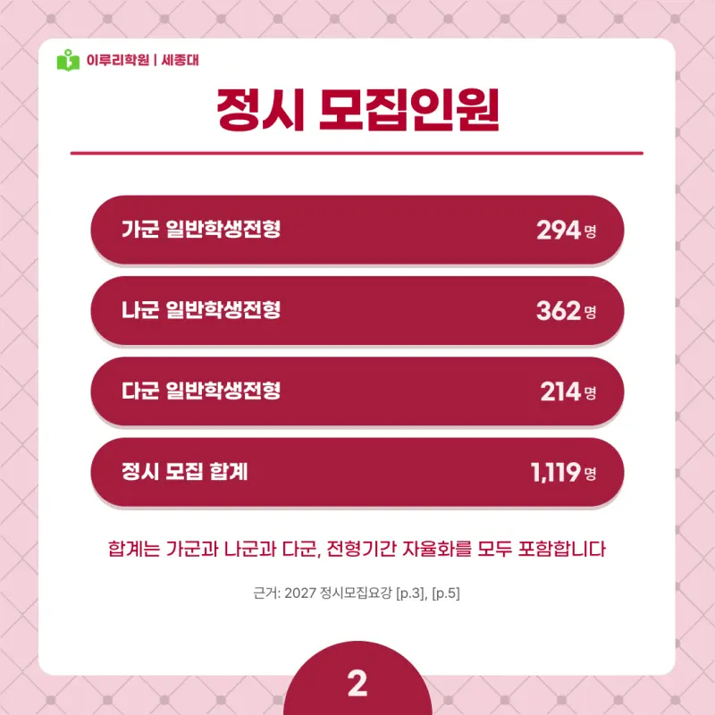 2027 세종대 정시전형, 일정, 경쟁률, 입결, 변경사항, 반영비율, 모집인원 본문 이미지 2