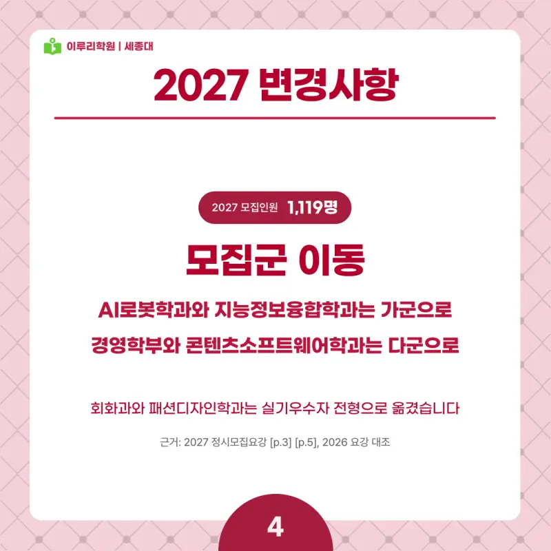 2027 세종대 정시전형, 일정, 경쟁률, 입결, 변경사항, 반영비율, 모집인원 본문 이미지 4