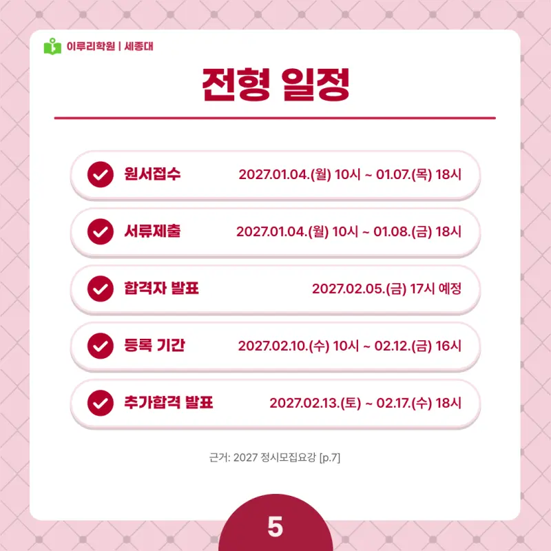 2027 세종대 정시전형, 일정, 경쟁률, 입결, 변경사항, 반영비율, 모집인원 본문 이미지 5