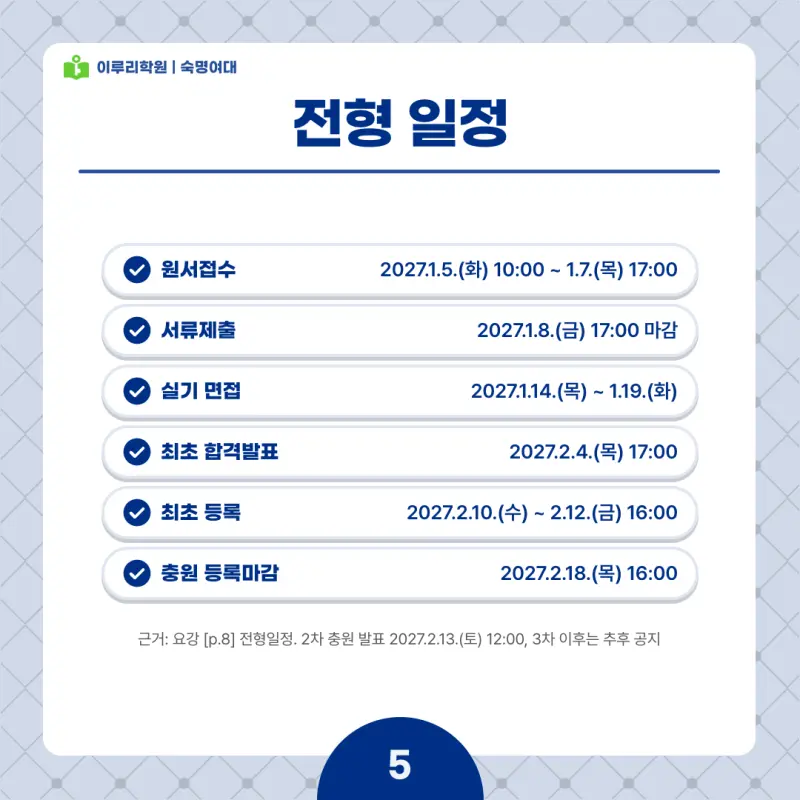 2027 숙명여대(숙대) 정시전형, 일정, 경쟁률, 입결, 변경사항, 반영비율, 모집인원 본문 이미지 5