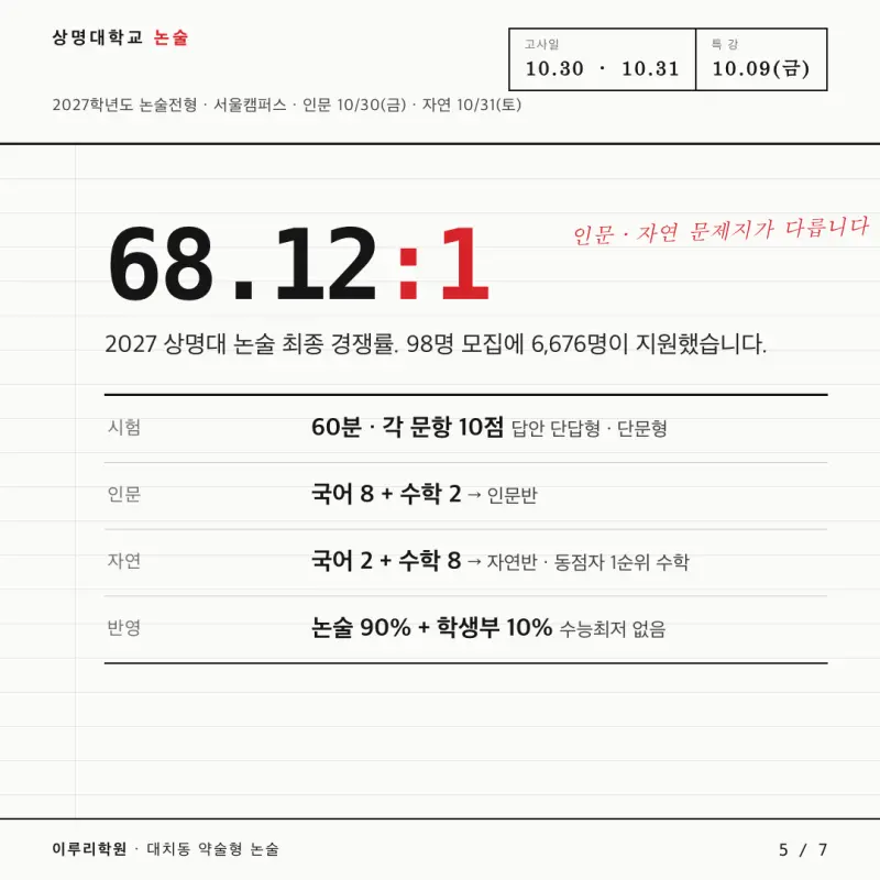 2027 을지대 상명대 약술형 논술 파이널 1일 특강 실전 모의고사 - 대치동 약술형 논술 학원 이루리 본문 이미지 5