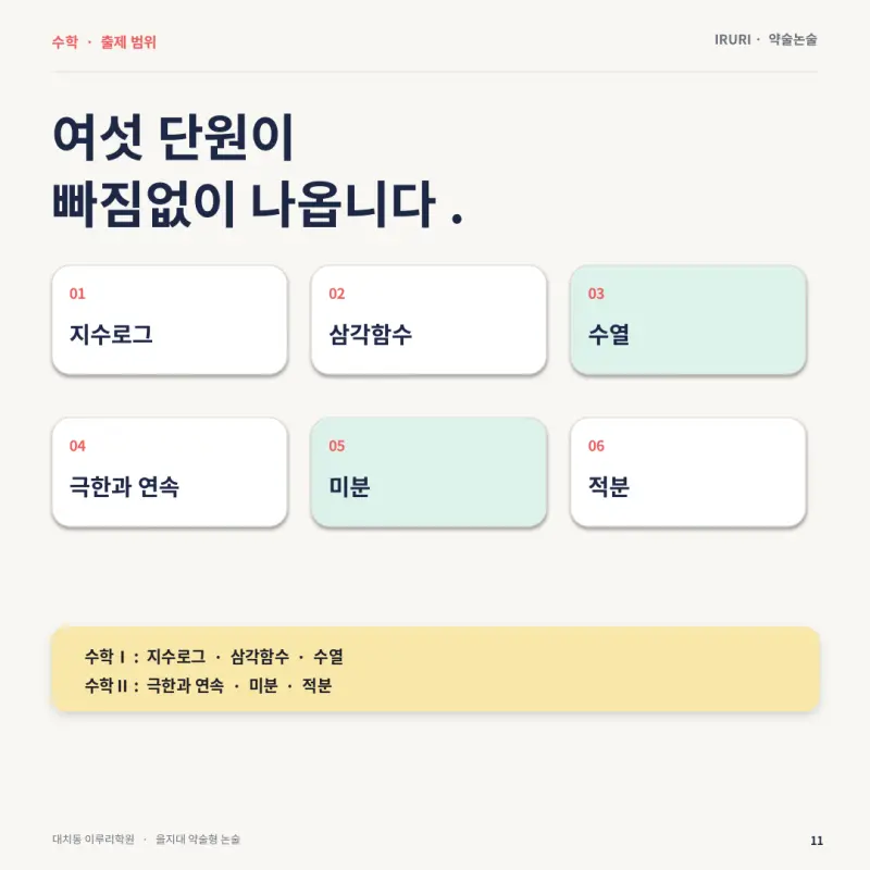 2027 을지대 약술형 논술 기출 기반 1일 집중 특강 — 출제 범위·유형·입결과 10월 5일 특강 - 대치동 이루리학원 본문 이미지 11