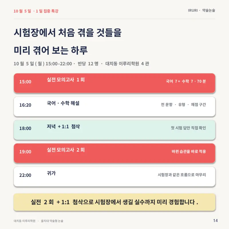 2027 을지대 약술형 논술 기출 기반 1일 집중 특강 — 출제 범위·유형·입결과 10월 5일 특강 - 대치동 이루리학원 본문 이미지 14