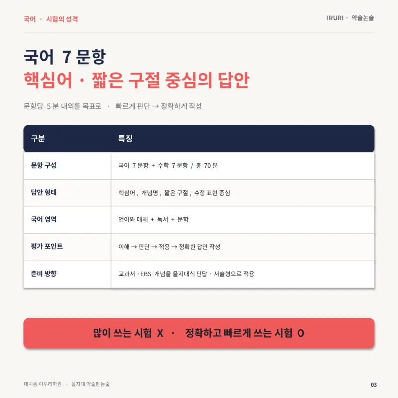 2027 을지대 약술형 논술 기출 기반 1일 집중 특강 — 출제 범위·유형·입결과 10월 5일 특강 - 대치동 이루리학원 본문 이미지 3