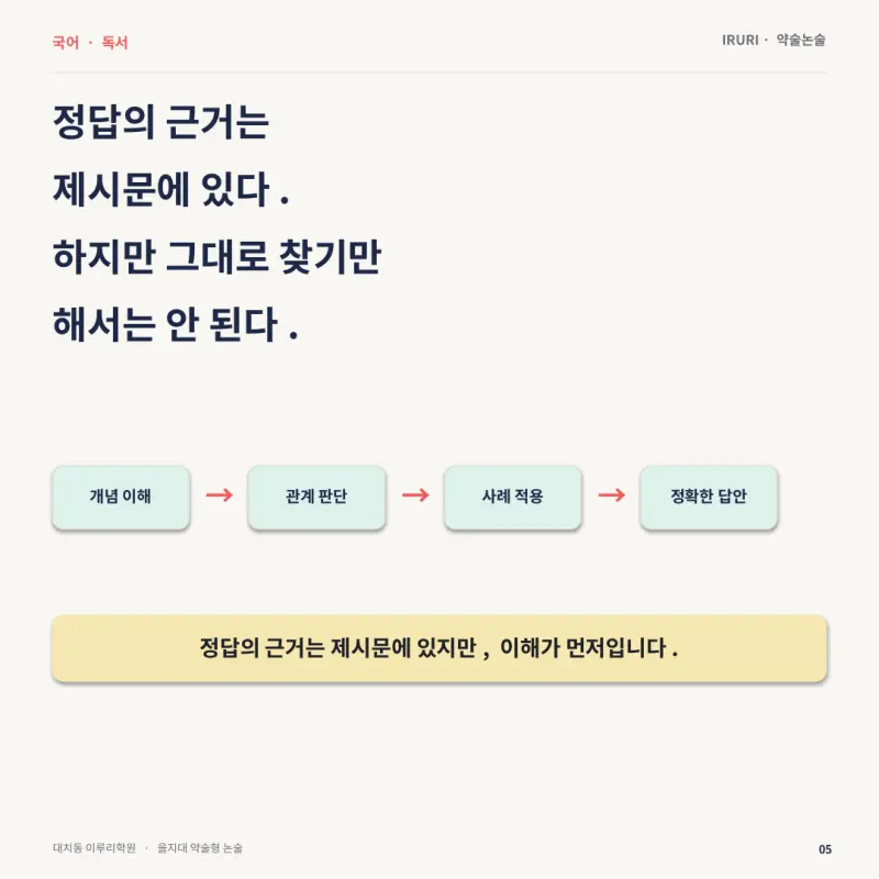 2027 을지대 약술형 논술 기출 기반 1일 집중 특강 — 출제 범위·유형·입결과 10월 5일 특강 - 대치동 이루리학원 본문 이미지 5