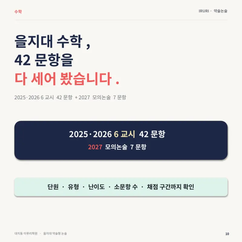 2027 을지대 약술형 논술 기출 기반 1일 집중 특강 — 출제 범위·유형·입결과 10월 5일 특강 - 대치동 이루리학원 본문 이미지 10