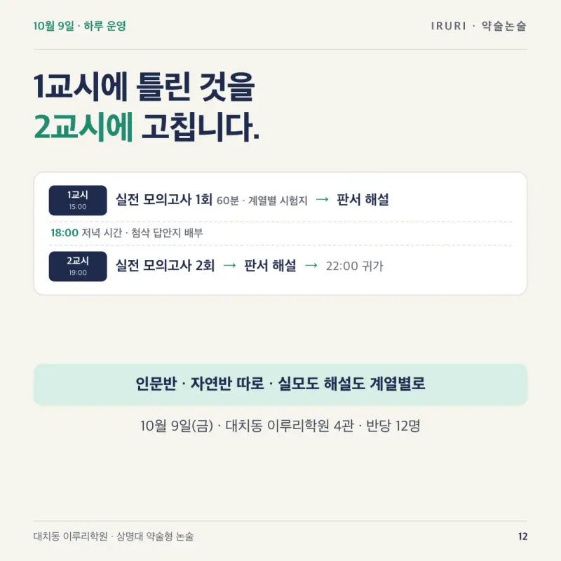 2027 상명대 약술형 논술 기출 분석: 인문·자연 출제 범위·배점·입결과 10월 9일 1일 특강 | 대치동 이루리학원 본문 이미지 12