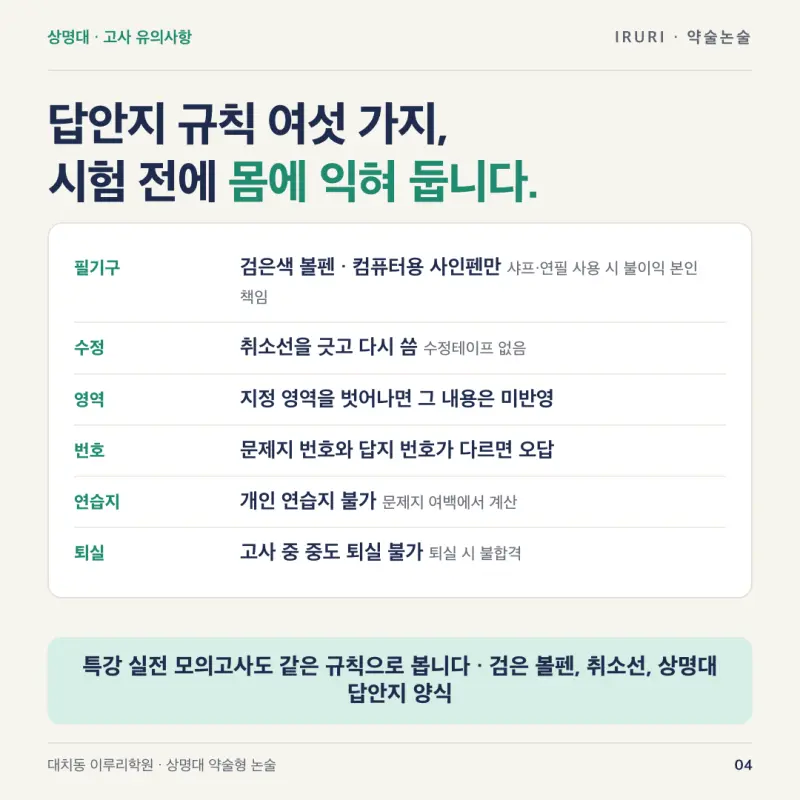 2027 상명대 약술형 논술 기출 분석: 인문·자연 출제 범위·배점·입결과 10월 9일 1일 특강 | 대치동 이루리학원 본문 이미지 4