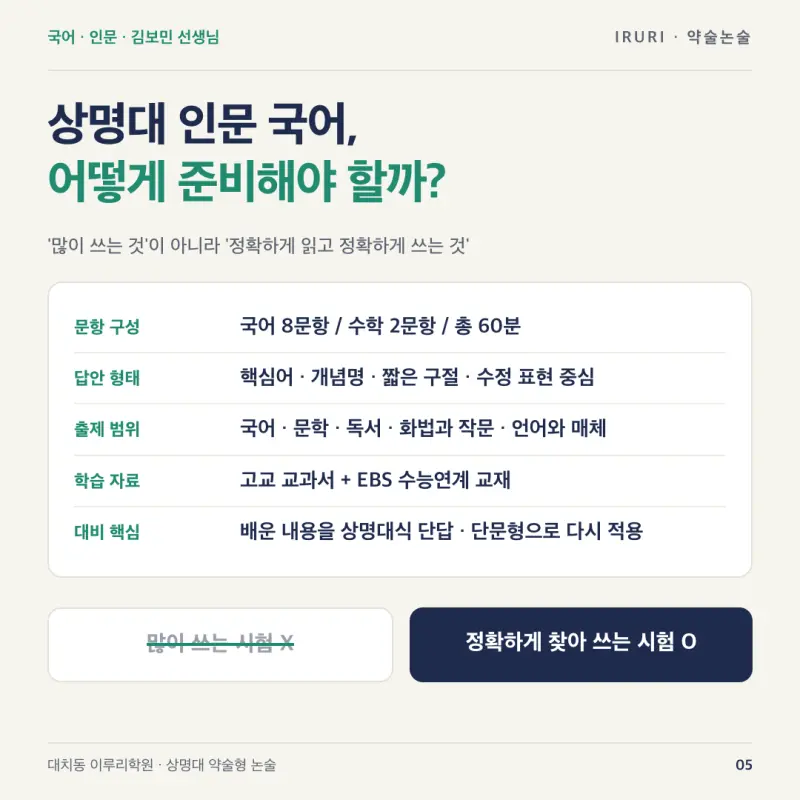 2027 상명대 약술형 논술 기출 분석: 인문·자연 출제 범위·배점·입결과 10월 9일 1일 특강 | 대치동 이루리학원 본문 이미지 5
